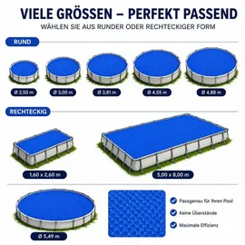 Estexo Solarfolie blau 1,60 x 2,60 m