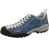 Scarpa Mojito ocean (222) 37,5