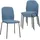 Blau 4er-Set