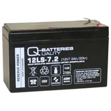 Ersatzakku für Panasonic LC-R127R2PG 12V 7,2Ah AGM Batterie VdS