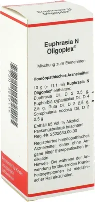 Euphrasia N Oligoplex Liquidum 50 ml