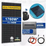 Solarhook 1760W Komplettset PV Solaranlage All-In-One 8m2 inkl. 3,2 kWh Anker SOLIX Solarbank E1600 PRO mit Smarter Zähler und Stockschrauben