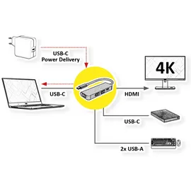 Value USB Typ C Dockingstation, HDMI 4K60, 3x USB3.2 Gen1 (1x C + 2x A), 1x PD