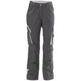 Fortis Damen Bundhose