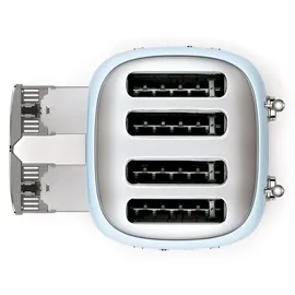 Smeg TSF03PBEU