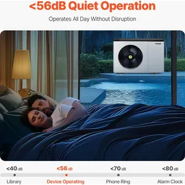 Vevor Poolheizung weiß 1,48–7,11 kW