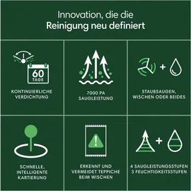 IROBOT Roomba 205 DustCompactor Combo Weiß
