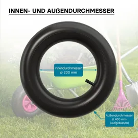Wiltec Standard Schlauch für Reifen Größe 4,00-8, bis 160 kg Traglast, mit geradem Ventil TR13