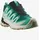 Salomon XA Pro 3D V9 GTX Damen Deep Lake/Electric Green/Vanilla Ice 40