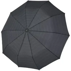 Doppler Fiber Magic Taschenschirm 35 cm glen check