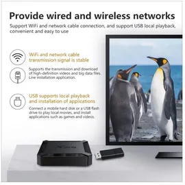 OEM X96Q TV Box 2020