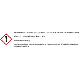 Curaprox BDC 105 Wochenreinigungskonzentrat
