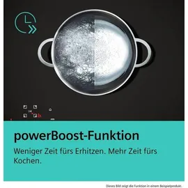 Siemens ET601FNP1E