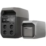 EcoFlow Tragbare Powerstation DELTA 3 mit intelligentem Zusatzakku 1 024 Wh, LiFePO4 erweiterbare Batterie, Solargenerator für Notfälle, Wohnmobile, Camping und Stromausfälle