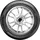 Apollo Alnac 4G Winter 185/60 R15 84T