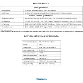 Teltonika RUTX11 LTE Dualband Router