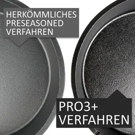 BBQ-Toro Dutch Oven Pan Dosqu 10,5 L rund