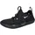Nike Sunray Protect 4 Schwarz 35