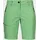 Schöffel Shorts Grün 38