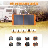 EBL Solaranlage Faltbares 100W Solarmodul, Monokristallin, für Powerstation