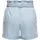 Only ONLBEA SMILLA HW PB Loose DNM Shorts Blau L