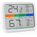 LIORQUE Digitales Thermometer Innen Hygrometer digital Thermo-Hygrometer mit Magnet, MIN/MAX- Aufzeichnungen Zimmerthermometer, inkl. Batterie, Weiß