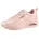 UNO-Galactic GAL Damen Pink 42