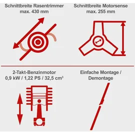 SCHEPPACH PBC330