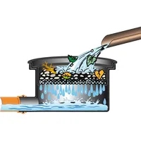 GARANTIA Filtertopf Extern