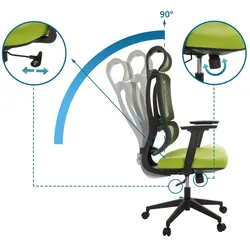 Bürostuhl / Drehstuhl ERGOMY Sitz Stoff / Rücken Netzstoff grün mybuero