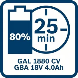 Bosch GBA 18 V Li-Ion 4,0 Ah Professional 1600Z00038