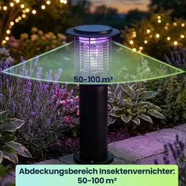 ideoon lights Wegeleuchte Edelstahl 25 x 60 cm 2in1 mit Mückenvernichter schwarz