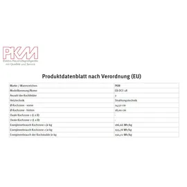 PKM EB-DCF2X