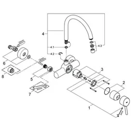 Grohe Concetto 32667001