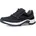 rollingsoft G-Weite 40 5