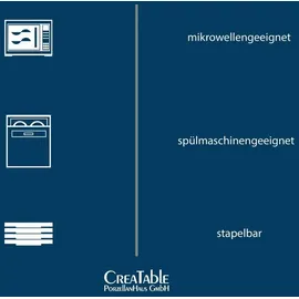 CreaTable Nordic Fjord Tellerset 18-tlg. Blau