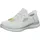 SKECHERS Summits Damen Weit White/Silver 39