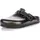 Birkenstock Boston EVA