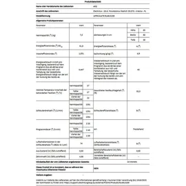 AEG L6FBC41478 Waschmaschine (7 kg, 1400 U/min)