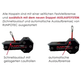 Runpotec Standard-Set, Glasfaserstab 60 m