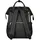 KIKKABOO Siena Wickeltasche Schwarz