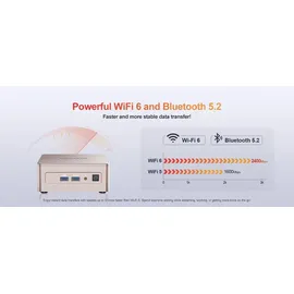 GEEKOM Mini-PC Intel NUC Ryzen 7 16 GB RAM 512 GB SSD AMD Radeon Vega 8 Windows 11 Pro