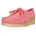 Pink 37 5