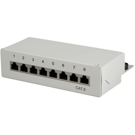 Logilink NP0016A Patch Panel