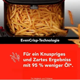 Instant Pot Vortex 6 Plus Airfryer schwarz