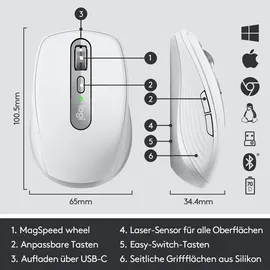 Logitech MX Anywhere 3 für Mac