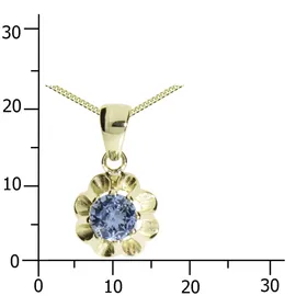 Ostsee-Schmuck Kette mit Anhänger Pia 6 mm Gold