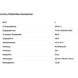 EcoFlow STREAM Mikro-Wechselrichter 800W