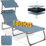 HOMECALL Sonnenliege 200 x 65 x 30 cm Blau