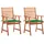 vidaXL Gartenstuhl 61 x 62 x 22,5 cm grün 2 St.
